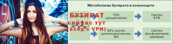 mdma Инта